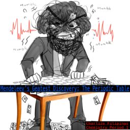 Artwork for Chemistry Podcast (Unit: Periodic Table)