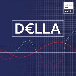 Artwork for Della - 24.hu
