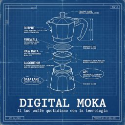 Artwork for Digital Moka