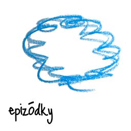 Artwork for Epizódky
