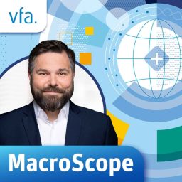 Artwork for MacroScope - Der wirtschaftspolitische Podcast