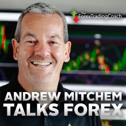 Artwork for Online Forex Trading Course