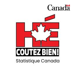 Artwork for Hé-coutez bien!